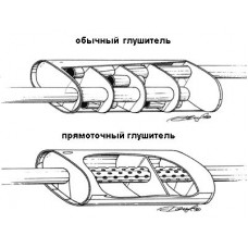 Установка универсального пламегасителя